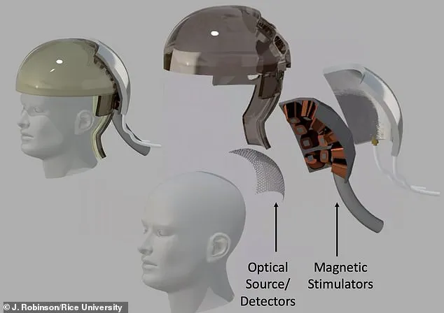 美軍“讀心頭盔”研究情況